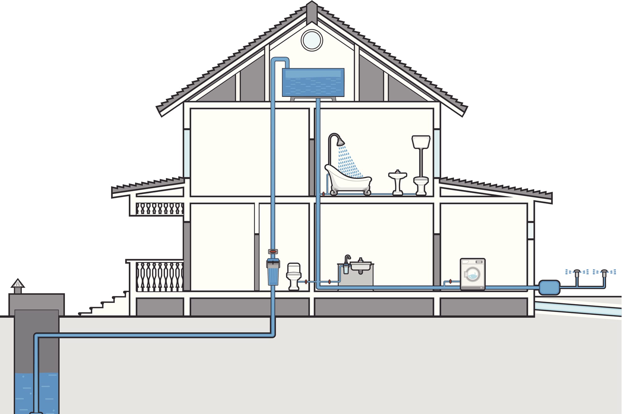 Anatomy of a House: Understanding the Components